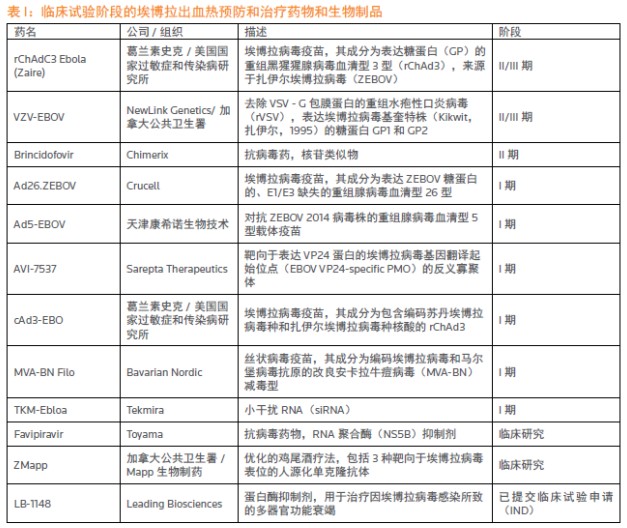 EBET易博·(中国集团)首页官网