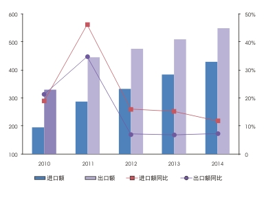 EBET易博·(中国集团)首页官网