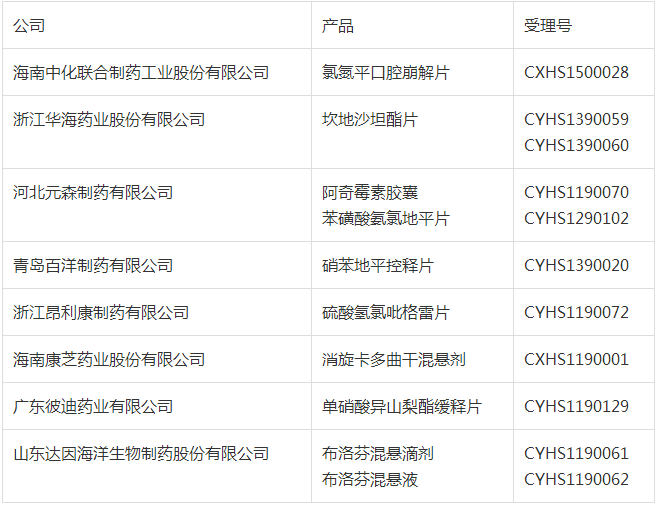 EBET易博·(中国集团)首页官网