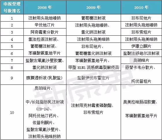EBET易博·(中国集团)首页官网