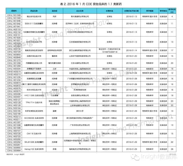 EBET易博·(中国集团)首页官网