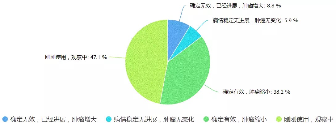 EBET易博·(中国集团)首页官网