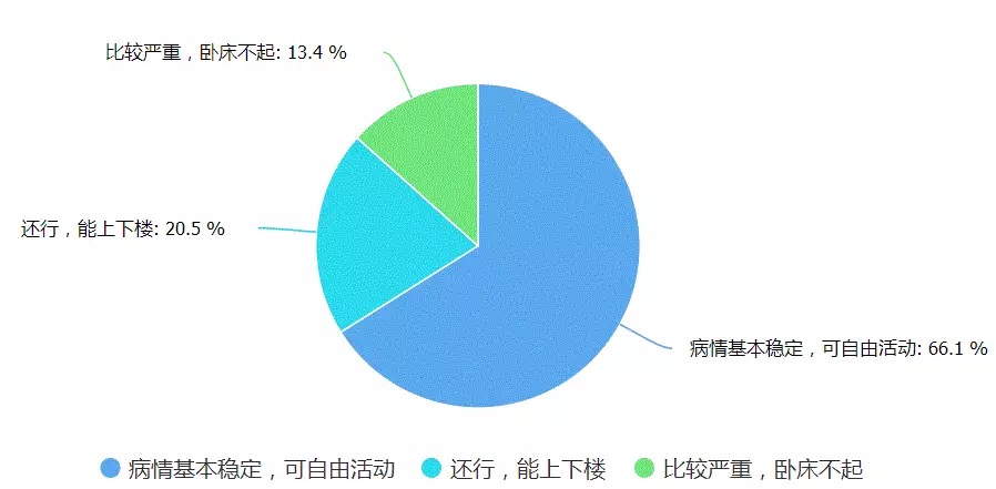 EBET易博·(中国集团)首页官网