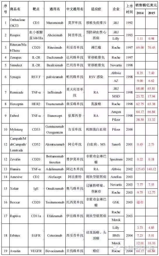 EBET易博·(中国集团)首页官网