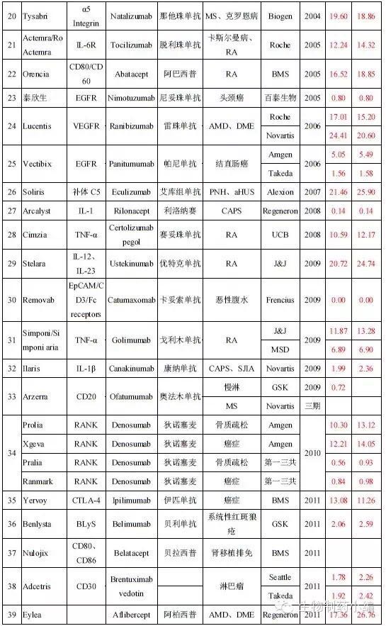 EBET易博·(中国集团)首页官网