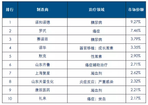 EBET易博·(中国集团)首页官网