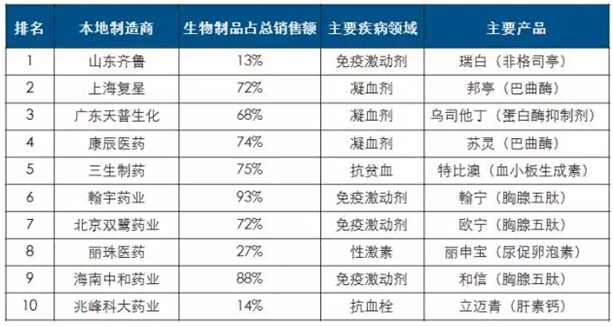 EBET易博·(中国集团)首页官网