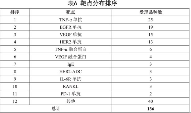EBET易博·(中国集团)首页官网