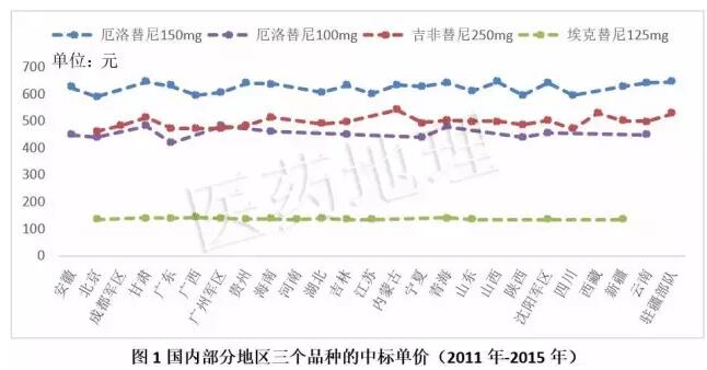 EBET易博·(中国集团)首页官网