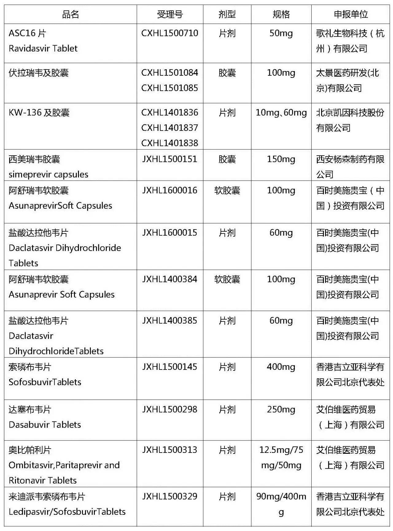EBET易博·(中国集团)首页官网