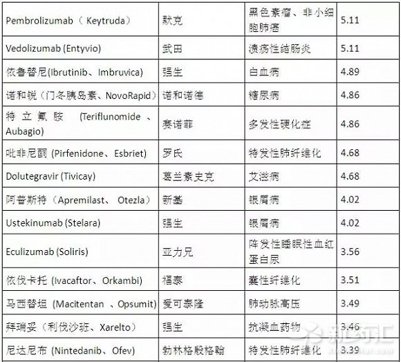 EBET易博·(中国集团)首页官网