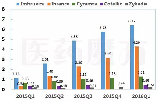 EBET易博·(中国集团)首页官网
