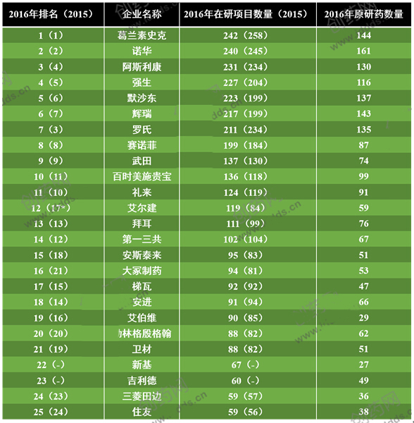 EBET易博·(中国集团)首页官网