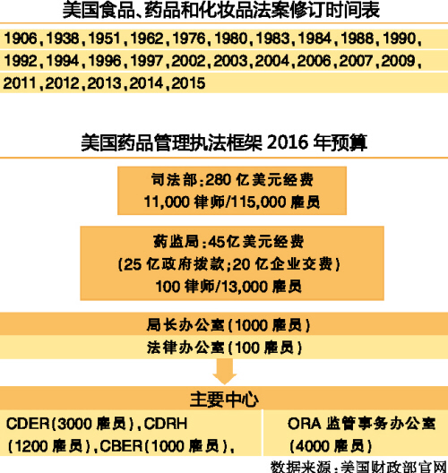 EBET易博·(中国集团)首页官网