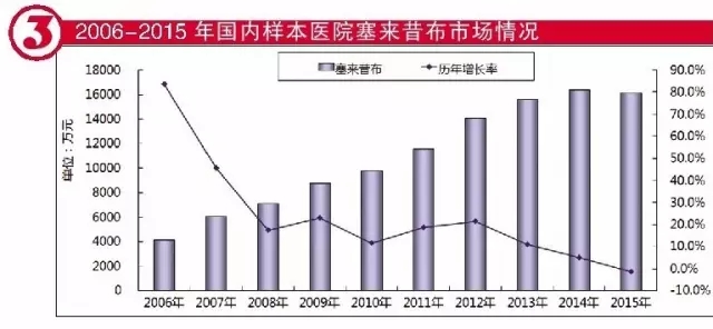 EBET易博·(中国集团)首页官网