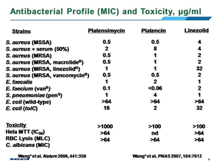 EBET易博·(中国集团)首页官网