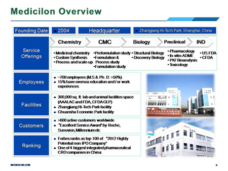 EBET易博·(中国集团)首页官网