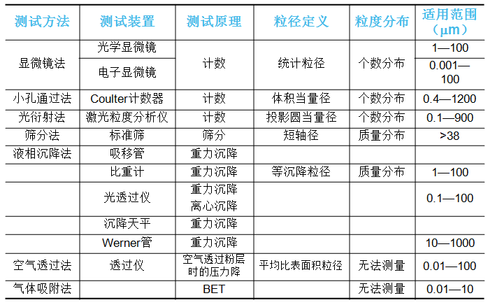 EBET易博·(中国集团)首页官网