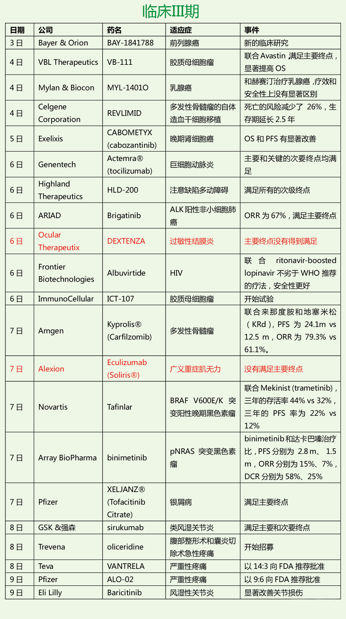EBET易博·(中国集团)首页官网