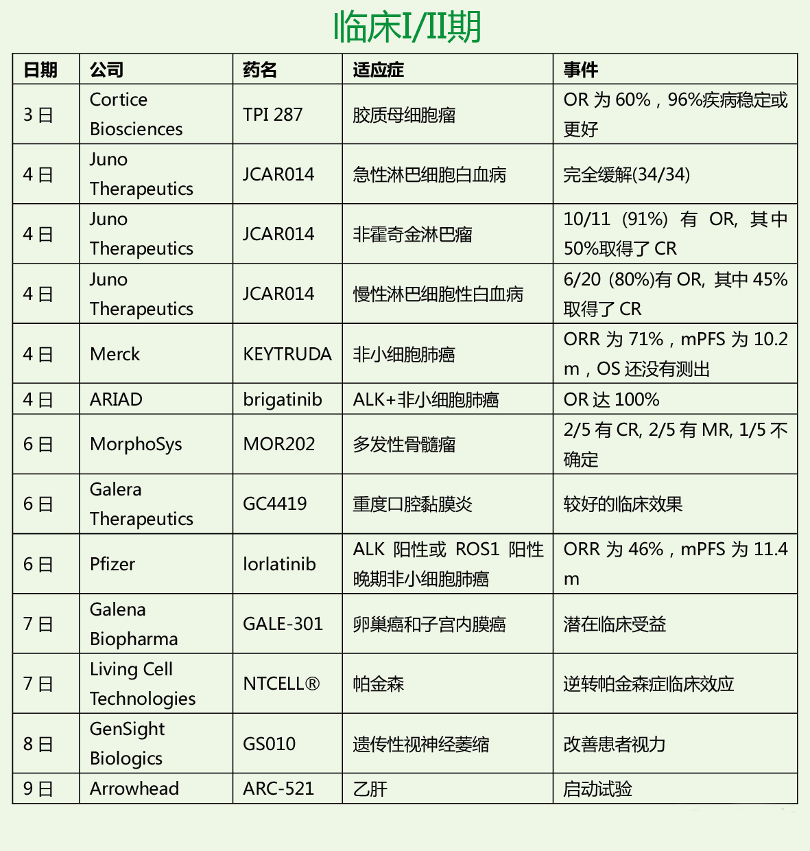 EBET易博·(中国集团)首页官网