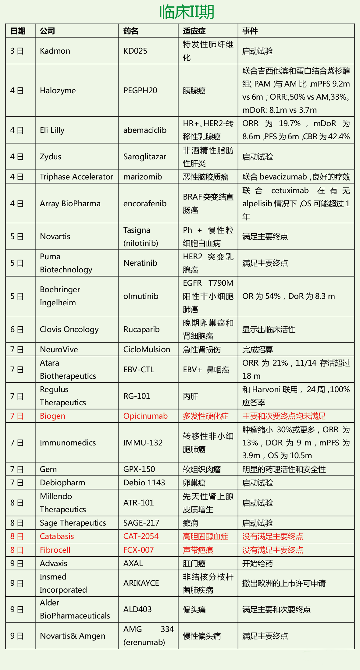 EBET易博·(中国集团)首页官网