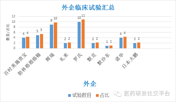 EBET易博·(中国集团)首页官网