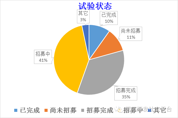 EBET易博·(中国集团)首页官网