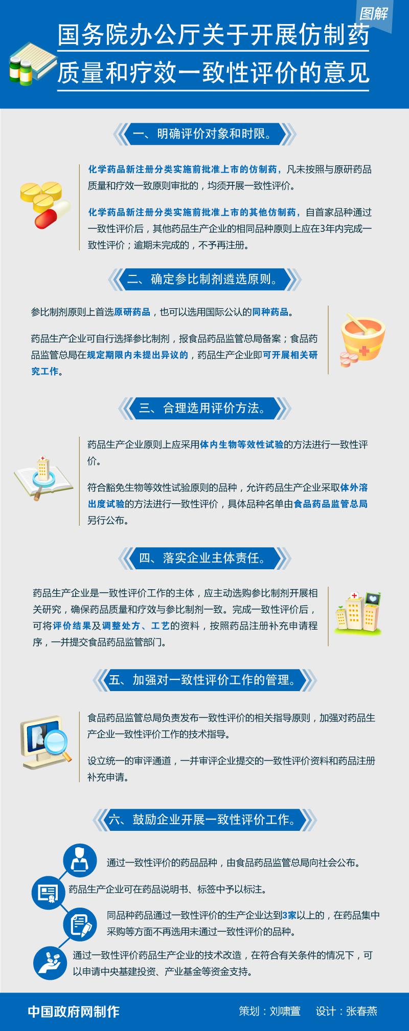 EBET易博·(中国集团)首页官网