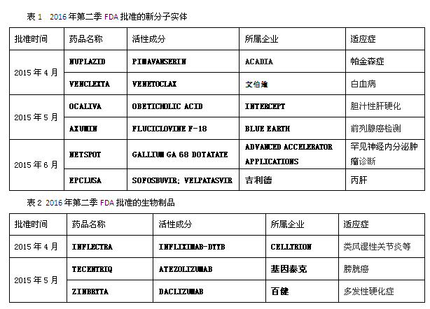 EBET易博·(中国集团)首页官网
