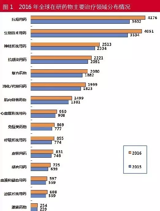 EBET易博·(中国集团)首页官网