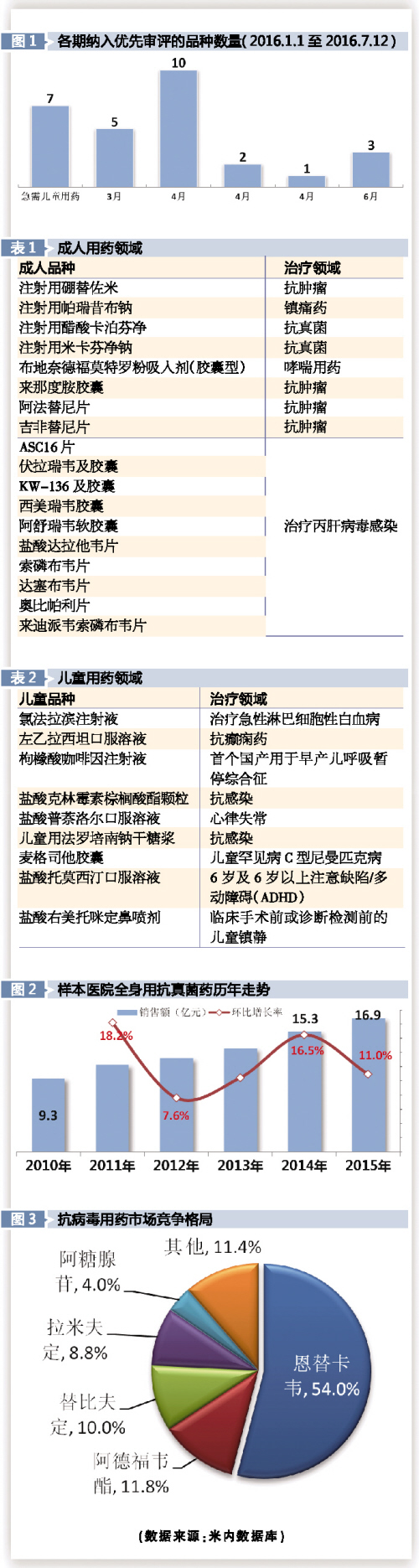 EBET易博·(中国集团)首页官网