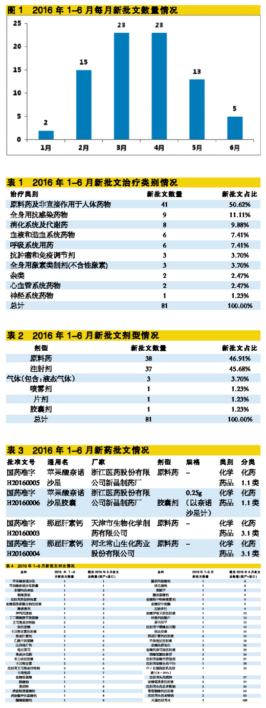EBET易博·(中国集团)首页官网