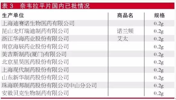 EBET易博·(中国集团)首页官网