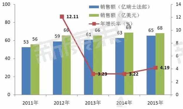 EBET易博·(中国集团)首页官网