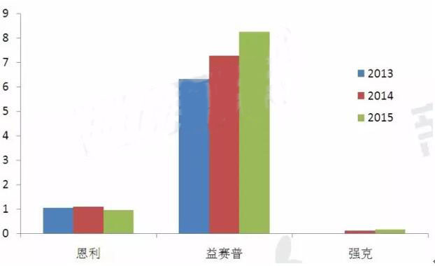 EBET易博·(中国集团)首页官网