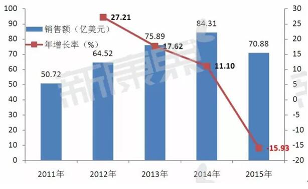 EBET易博·(中国集团)首页官网