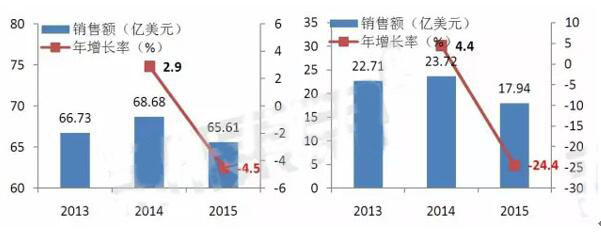 EBET易博·(中国集团)首页官网
