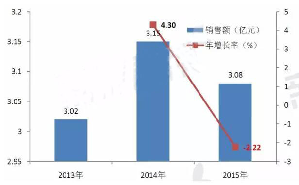 EBET易博·(中国集团)首页官网