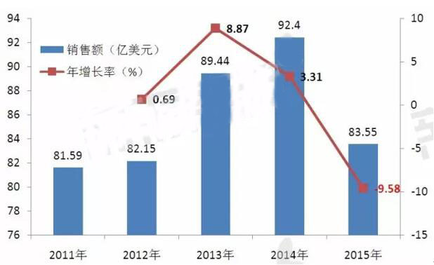 EBET易博·(中国集团)首页官网