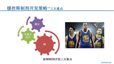 EBET易博CMC部分黄冲演讲PPT