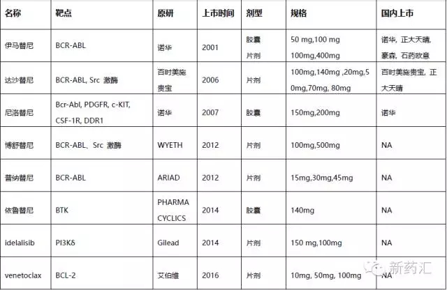 EBET易博·(中国集团)首页官网
