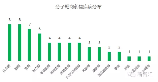 EBET易博·(中国集团)首页官网