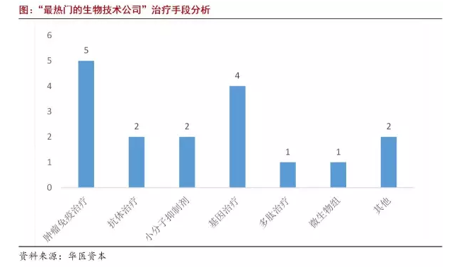 EBET易博·(中国集团)首页官网