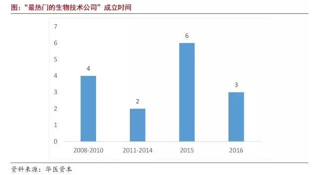 EBET易博·(中国集团)首页官网