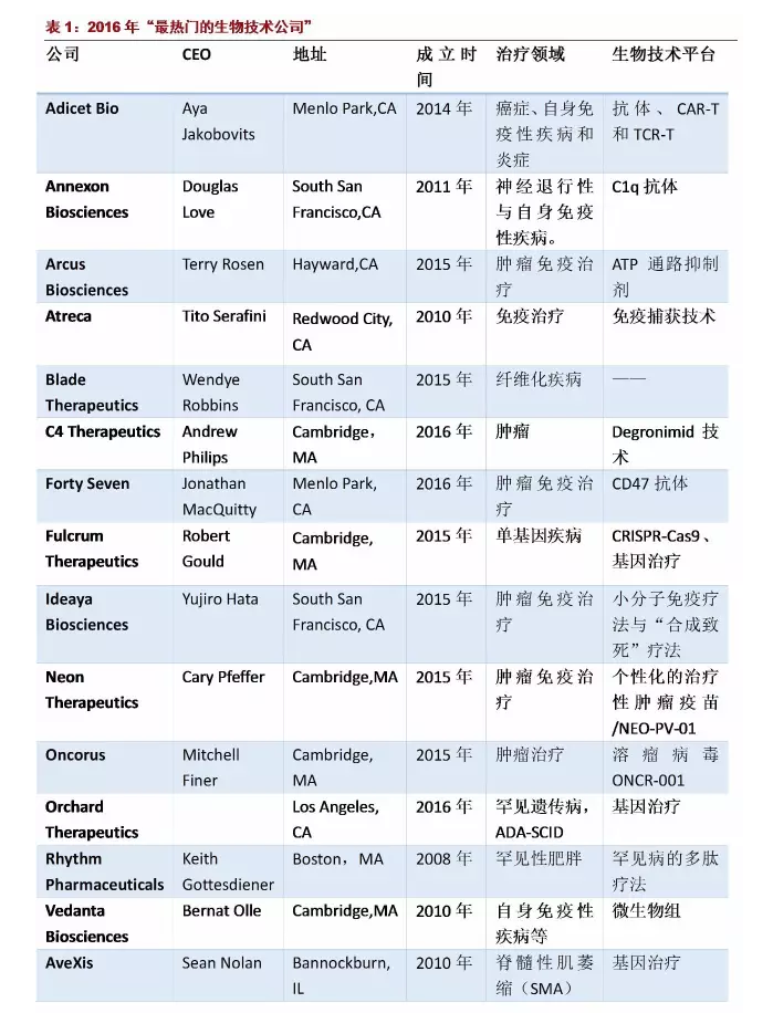 EBET易博·(中国集团)首页官网