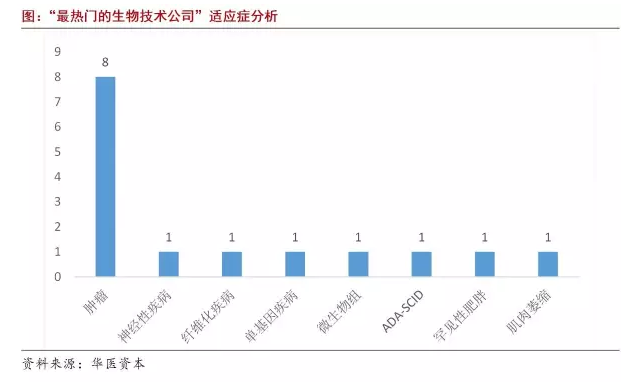 EBET易博·(中国集团)首页官网