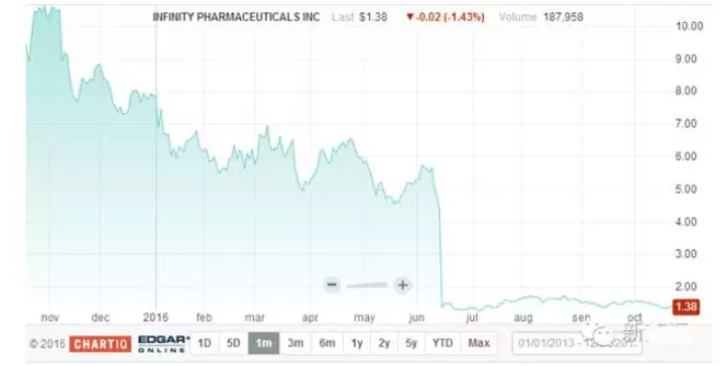 EBET易博·(中国集团)首页官网