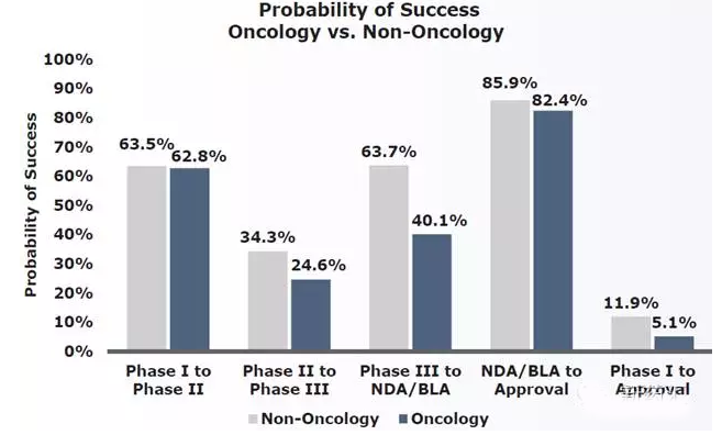 EBET易博·(中国集团)首页官网