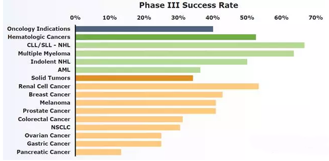 EBET易博·(中国集团)首页官网