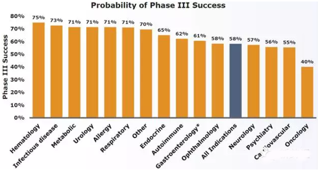EBET易博·(中国集团)首页官网